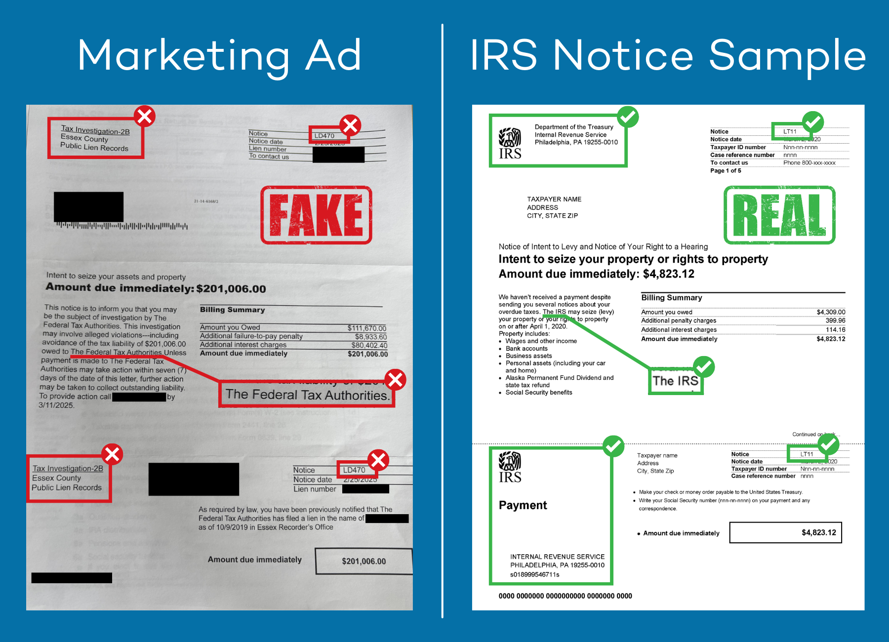 Infographic showing the key differences between a real IRS notice and a marketing ad.